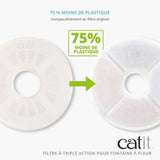 Water filter Fluval-4