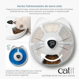 Automatic feeder Catit-5