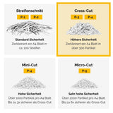 Paper Shredder Fellowes Powershred 12C 19 L 12 Sheets-9