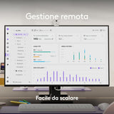 Video Conferencing System Logitech 960-001681 4K Ultra HD-5