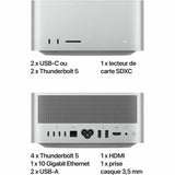 Mini PC Apple Mac Studio 96 Gb RAM 1 TB SSD-2