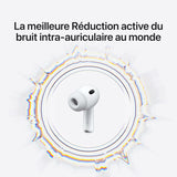 Headphones Apple MFHP4ZM/A White-14