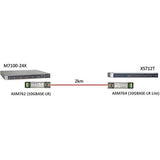 Walkie-Talkie Netgear AXM764-10000S-2