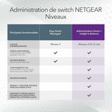 Switch Netgear GS728TXUP-300EUS-2