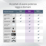 Switch Netgear GS308LP-100EUS-3