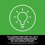 Air Fryer NINJA Grey 1700 W 3,8 L-1