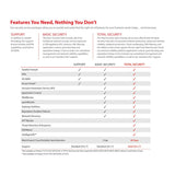 Firewall Watchguard WGT45671 RJ45 USB-A 3.2 Wi-Fi Wi-Fi 6 GHz-4