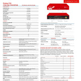 Firewall Watchguard WGT45673 RJ45 USB-A 3.2 Wi-Fi Wi-Fi 6 GHz-3