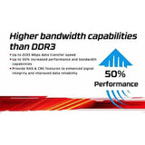 RAM Memory Kingston KVR32N22D8/32 32 GB DDR4 3200 MHz CL22-7