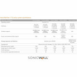 Firewall SonicWall 02-SSC-6821-4