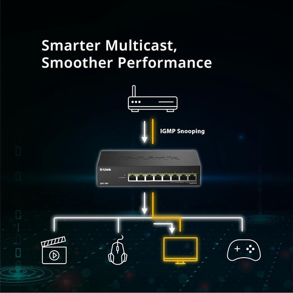 Switch D-Link DMS-108P/E-10