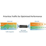 Switch D-Link DMS-108P/E-8