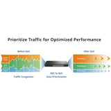 Switch D-Link DMS-1024/E-10