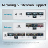 USB Hub D-Link DUF-E01/E Black-4