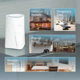 Router D-Link G530V2 V2 White RJ45 Ethernet LAN Wi-Fi-3