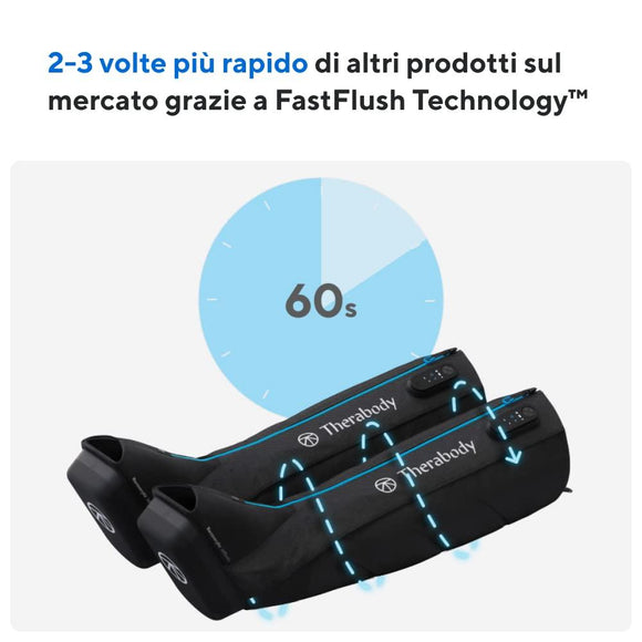 Therabody RecoveryAir massager Legs Black-0