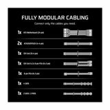 Power supply Corsair ATX 850 W 80 Plus Gold-1