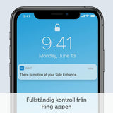 Surveillance Camcorder Ring Automotive-3