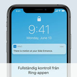 Surveillance Camcorder Ring Automotive-1