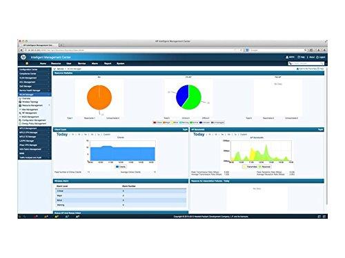 HPE IMC WSM Components LSP E-LTU-0