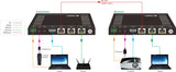 Vivolink VLHDMIEXT422 AV Extender Transmitter and Receiver Black