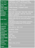 Vivolink HDBaseT Scaler Kit