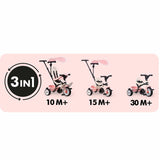 Tricycle Smoby Paseo para bebés Pink-5