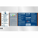 Primer Paint Ripolin Blue Satin finish 2,5 L-1