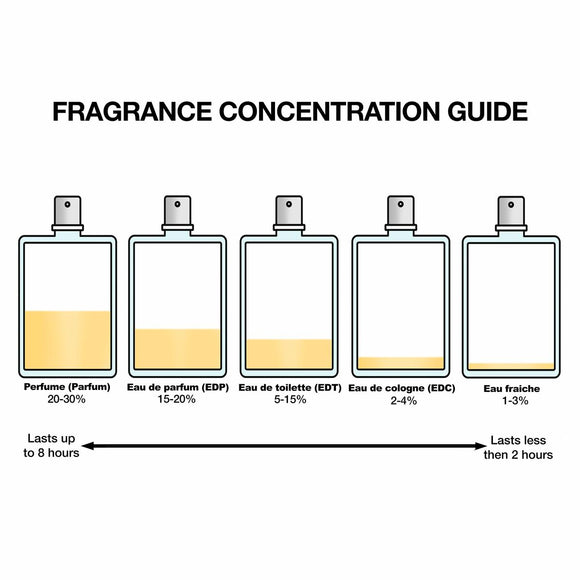 Women's Perfume Givenchy Irresistible EDP 100 ml-0