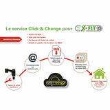 Electric screwdriver Fartools X-FIT XF-IMPACT DRILL S / S 18V-2