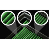 Direct Intake Kit Green Filters P286-4