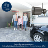 Surveillance Camcorder ABUS-2