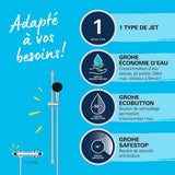 Shower Column Grohe-4