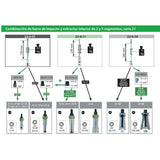 Slide hammer KUKKO 1,7 kg-3