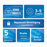 Router Fritz! 20003126 Wi-Fi-5