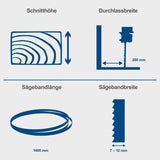 Circular saw Scheppach 350 W 230 V-8
