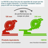 Mitre saw Scheppach HM 185 1400 W-3