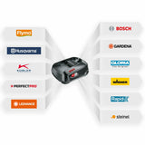 Hot air gun Rapid-13