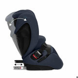 Car Chair Cybex Blue I (9 - 18 kg) II (15-25 kg) III (22 - 36 kg) Children's ECE R129-2
