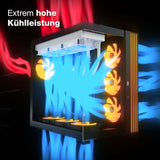 Box Ventilator Be Quiet! BW021-17