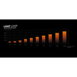 Box Ventilator Be Quiet! BW023-8