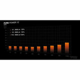 Power supply Be Quiet! BP002EU ATX 650 W 80 Plus Gold-1