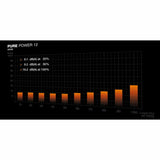 Power supply Be Quiet! BP002EU ATX 650 W 80 Plus Gold-17