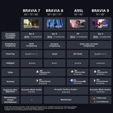 Soundbar Sony BRAVIA Black-1