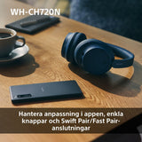 Headphones Sony WHCH720NP     *-3
