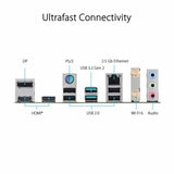 Motherboard Asus PRIME B760M-A WIFI D4 LGA 1700-22