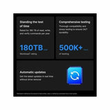 Hard Drive Synology 3,5" 16 TB-3