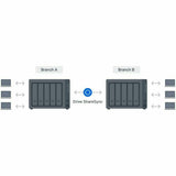 NAS Network Storage Synology DS1525+ Black AMD Ryzen V1500B-1