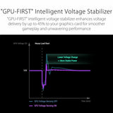 Power supply Asus 90YE00W1-B0NA00 1000 W 80 PLUS Platinum-12