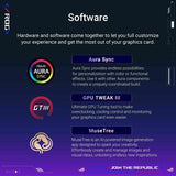 Graphics card Asus 16 GB GDDR6-1